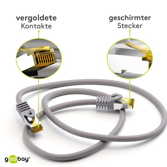 Goobay 92635 Lan Kabel 0,25meter doppelt geschirmt S-FTP - Netzwerkkabel CAT 7 Kabel 0,25m - LAN Kabel CAT 7 mit 10 Gigabit - RJ-45 Stecker - Grau