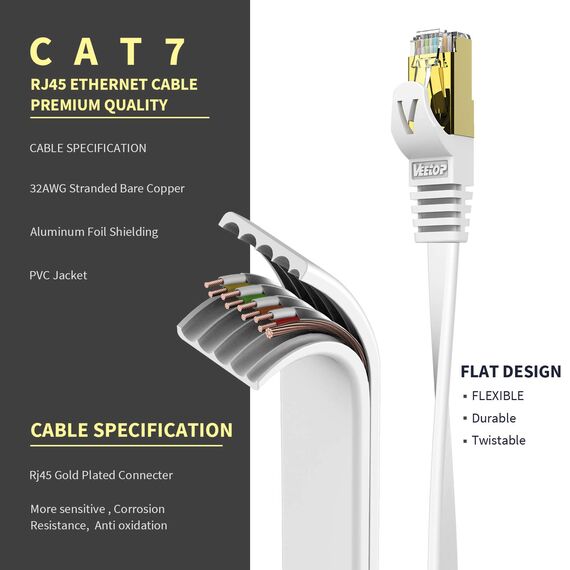 Veetop 15m Lan Kabel Cat 7 Netzwerkkabel Flach für 10 Gigabit Ethernet mit vergoldetem RJ45. Weiß
