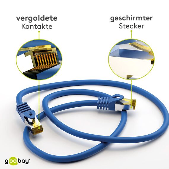 Goobay 92672 Lan Kabel 0,5meter doppelt geschirmt S-FTP - Netzwerkkabel CAT 7 Kabel 0,5m - LAN Kabel CAT 7 mit 10 Gigabit - RJ-45 Stecker - Blau
