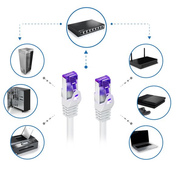 deleyCON 10x 0,25m CAT7 Netzwerkkabel - 10 Gigabit - Kurzes 25cm RJ45 Patchkabel Ethernet Kabel (Kupfer, SFTP PiMF Schirmung) - LAN DSL Switch Modem Router Patchpanel CAT7 CAT6 CAT5 - Weiß
