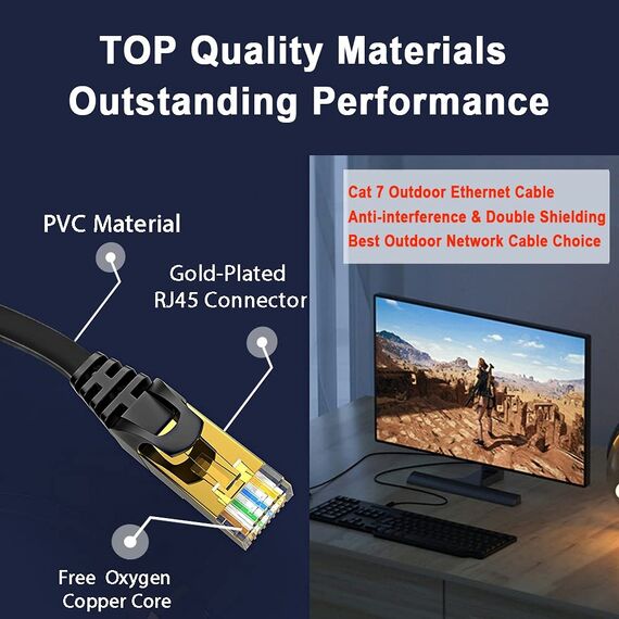 30m Cat 7 LAN Kabel 30 meter Flach Outdoor Indoor, S/FTP Netzwerkkabel CAT7 30m Hochgeschwindigkeits 10000Mbit/s Gigabit Ethernet Kabel Wasserdicht Anti-Interferenz (30 Clips) -Schneller als Cat6/Cat5