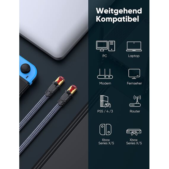 SNOWKIDS Cat 8 Netzwerkkabel, 40Gbps LAN Kabel Hochgeschwindigkeits 2000MHz S/FTP Ethernet Kabel Gigabit RJ45 Nylon geflochtener Vergoldeter Patchkabel für PS5/4 Router Modem TV Switch Laptop-0.5m
