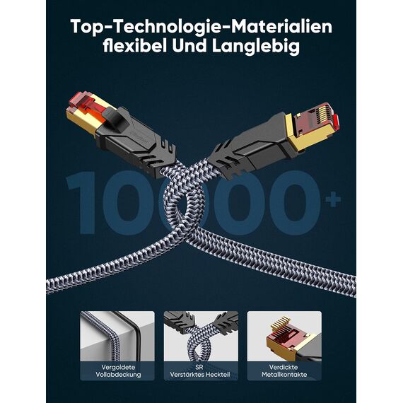Cat 8 LAN kabel 15m, 40Gbps LAN Kabel Hochgeschwindigkeits 2000MHz S/FTP Ethernet Kabel Gigabit RJ45 Nylon geflochtener Vergoldeter Patchkabel für PS5