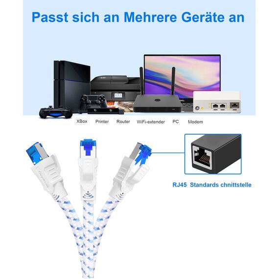 Lan Kabel 10meter, Cat 8 Netzwerkkabel Ethernet 10m, Gigabit Patchkabel 40Gbps 2000MHz S/FTP Hochgeschwindigkeit Mit Rj45 Stecker Für Ps5, Xbox, Switch, Laptop, Router, Schneller Als Cat 6/7