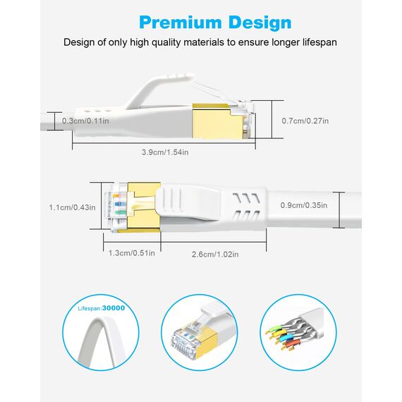 DDMALL CAT 8 LAN Kabel 3m, Hochgeschwindigkeit 40Gbps 2000MHz CAT8 Flaches Patchkabel, Gigabit Internet Netzwerkkabel mit Vergoldetem RJ45 Stecker für Gaming, Modem, Router (3 Meter/Weiß)