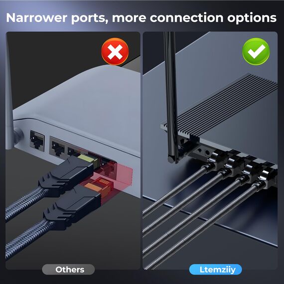 Ltemziiy Cat 8 Lan Kabel 12M,40Gbps Hochgeschwindigkeits Gigabit 2000MHz Geflochtener Netzwerkkabel Ethernet Kabel,S/FTP Patchkabel mit RJ45 vergoldeter Stecker,für PS5/Laptop/Router/Gaming/Modem