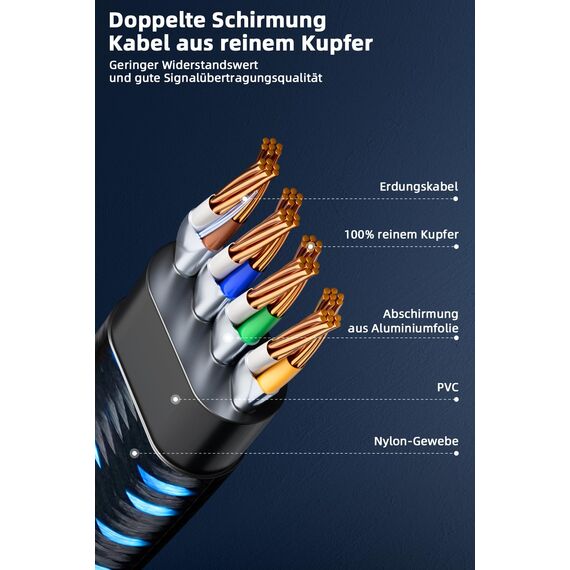 Ercielook Lan Kabel 10m, Hochgeschwindigkeits-Cat8-Netzwerkkabel für den Außen- und Innenbereich, 40 Gbit/s geflochtener Patchkabel mit RJ45-Stecker für Router/Gaming/Modem