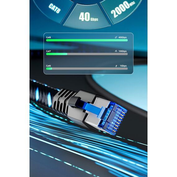 Ercielook Lan Kabel 3m, Hochgeschwindigkeits-Cat8-Netzwerkkabel für den Außen- und Innenbereich, 40 Gbit/s geflochtener Patchkabel mit RJ45-Stecker für Router/Gaming/Modem