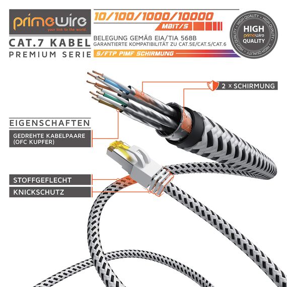 CSL - 0,5m 50cm Cat 7 Netzwerkkabel Gigabit Ethernet LAN Kabel - Baumwollmantel - 10000 Mbit S - Patchkabel - Cat.7 Rohkabel S FTP Pimf Schirmung mit RJ 45 Stecker - Switch Router Modem Access Point