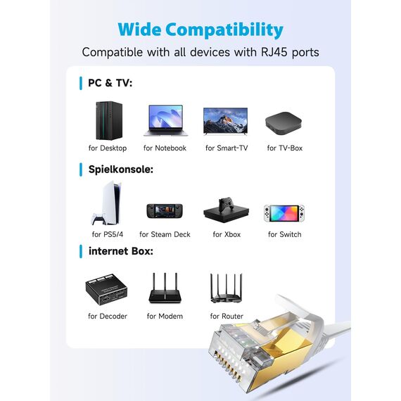 VOIETOLT Cat8 Lan Kabel 8M mit Clips, 40Gbps/2000MHz Flach Schirmung Hochgeschwindigkeit Netzwerkkabel, STP RJ45 Gigabit Cat-8 Ethernet Kabel für PS4/5, für Modem, für Router (weiß)