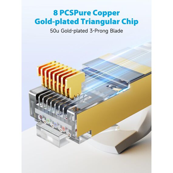 VOIETOLT Cat8 Lan Kabel 2M (2 Stücke), 40Gbps/2000MHz Flach Schirmung Hochgeschwindigkeit Netzwerkkabel, STP RJ45 Gigabit Cat-8 Ethernet Kabel für PS4/5, für Modem, für Router (weiß)