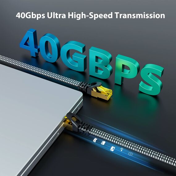 ARISKEEN Cat 8 Ethernet Kabel 8M, Cat8 Geflochten Flach Hochgeschwindigkeit (40Gbps 2000Mhz/s) Gigabit Rj45 STP Geschirmtes Internet Netzwerk Lan Patch Kabel Draht für Router Modem Panel
