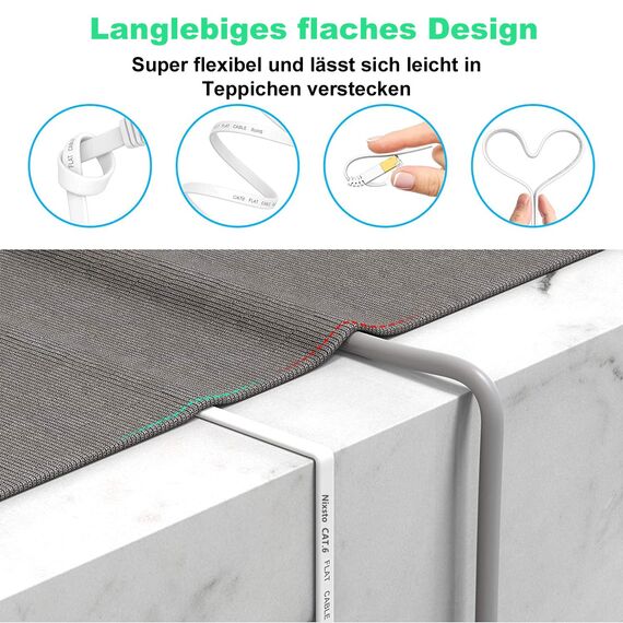 Nixsto Ethernet Kabel 10m, Cat 6 lan kabel 10meter High Speed, Netzwerkkabel, Flach Ethernet-Kabel mit Rj45-Anschluss für Router Modem, Aufwärtskompatibel mit Patchkabel Cat 8/7-Weiß