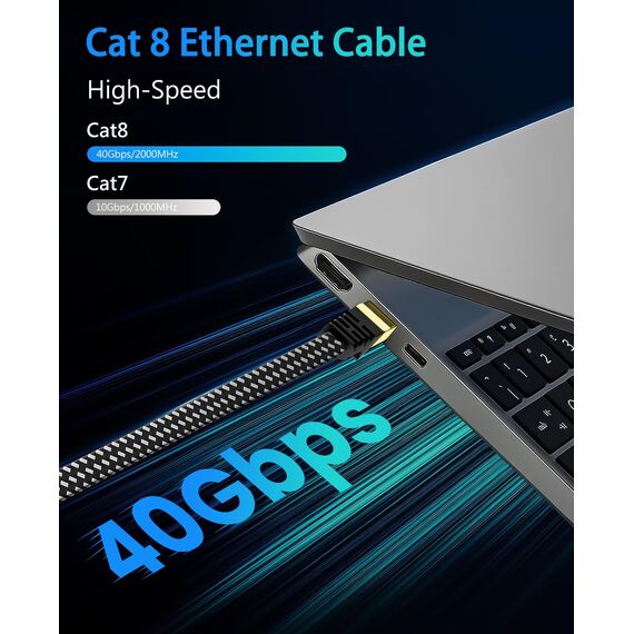 ARISKEEN Cat 8 Ethernet-Kabel 0.5M, Cat8 Geflochten Flach Hochgeschwindigkeit (40Gbps 2000Mhz/s) Gigabit Rj45 STP Geschirmtes Internet Netzwerk Lan Patch Kabel Draht für Router Modem Patch Panel