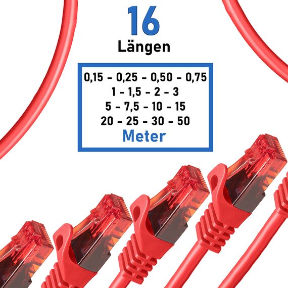 BIGtec LAN Kabel 0,15m Netzwerkkabel rot - 5 Stück - Gigabit Ethernet Kabel RJ45 Stecker Patchkabel für Patchpanel Netzwerk Switch Gaming kompatibel Playstation 5 PS5 XBOX Nintendo Switch 2-Station