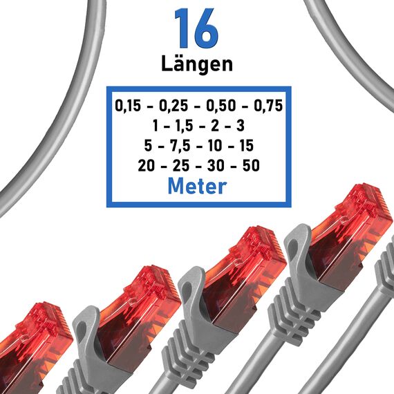 BIGtec LAN Kabel 0,25m Netzwerkkabel grau - 10 Stück - Gigabit Ethernet Kabel RJ45 Stecker Patchkabel für Patchpanel Netzwerk Switch Gaming kompatibel Playstation 5 PS5 XBOX Nintendo Switch 2-Station