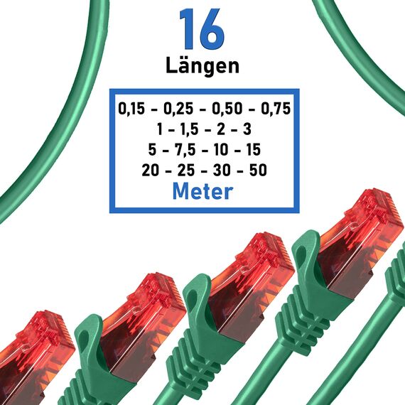 BIGtec LAN Kabel 0,25m Netzwerkkabel grün Gigabit Ethernet Kabel RJ45 Stecker Patchkabel für Patchpanel Netzwerk Switch Gaming PC kompatibel Playstation 5 PS5 Nintendo Switch 2 -Station 0,25 Meter