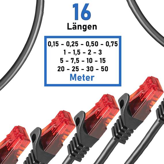BIGtec LAN Kabel 1m Netzwerkkabel schwarz - 10 Stück - Gigabit Ethernet Kabel RJ45 Stecker Patchkabel für Patchpanel Netzwerk Switch Gaming kompatibel Playstation 5 PS5 XBOX Nintendo Switch 2-Station