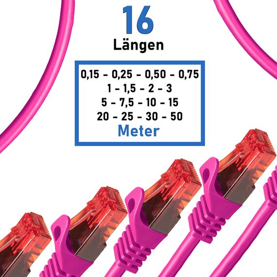 BIGtec LAN Kabel 2m Netzwerkkabel pink Gigabit Ethernet Kabel RJ45 Stecker Patchkabel für Patchpanel Netzwerk Switch Gaming PC kompatibel Playstation 5 PS5 XBOX Nintendo Switch 2 -Station 2 Meter