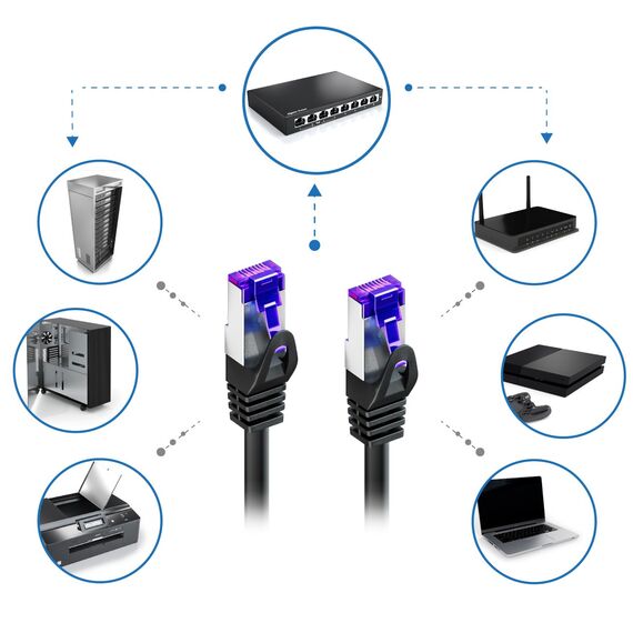 deleyCON 5x 0,25m CAT7 Netzwerkkabel - 10 Gigabit - Kurzes 25cm RJ45 Patchkabel Ethernet Kabel (Kupfer, SFTP PiMF Schirmung) - LAN DSL Switch Modem Router Patchpanel CAT7 CAT6 CAT5 - Bunt