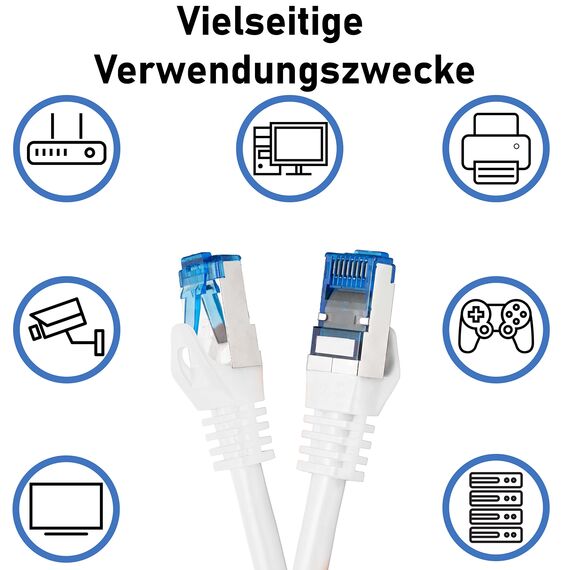 BIGtec 15m CAT.7 Patchkabel Netzwerkkabel Gigabit Patch DSL LAN Ethernet Kabel weiß Kupferkabel doppelt geschirmt (RJ45 Stecker Cat-7 S/FTP PIMF)