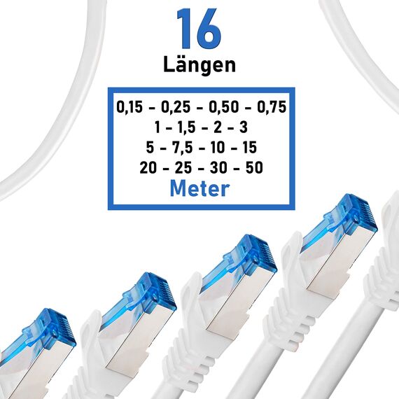 BIGtec 2m CAT.7 Patchkabel Netzwerkkabel Gigabit Patch DSL LAN Ethernet Kabel weiß Kupferkabel doppelt geschirmt (RJ45 Stecker Cat-7 S/FTP PIMF)