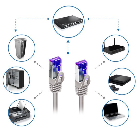 deleyCON 10x 0,25m CAT7 Netzwerkkabel - 10 Gigabit - Kurzes 25cm RJ45 Patchkabel Ethernet Kabel (Kupfer, SFTP PiMF Schirmung) - LAN DSL Switch Modem Router Patchpanel CAT7 CAT6 CAT5 - Grau