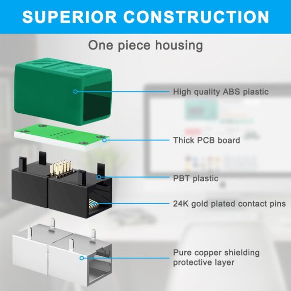 AXFEE RJ45 Kupplung Cat7, 3 Stück CAT6 Kupplung Verbinder, Kabel Verlängerung, LAN Verbinder Netzwerkkabel, Ethernet Kabel Patchkabel für Cat 7 Cat6 Cat5 Cat5e, Grün