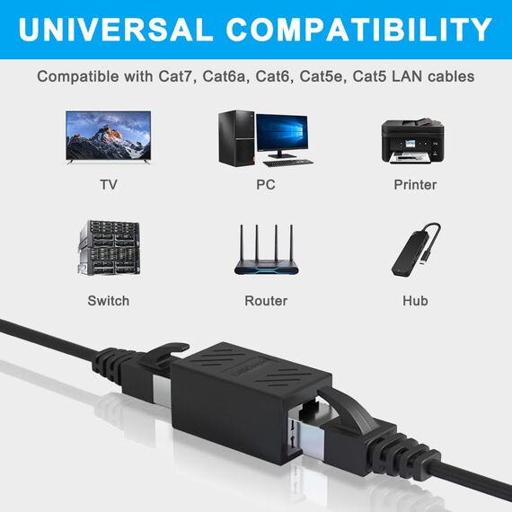 AXFEE 5 Stück RJ45-Netzwerk-Koppler, Ethernet-Anschlüsse, geschirmter Line-Adapter, Ethernet-Verlängerungskabel Cat7/Cat6a/Cat6/Cat5e/Cat5, LAN-Kabel weiblich