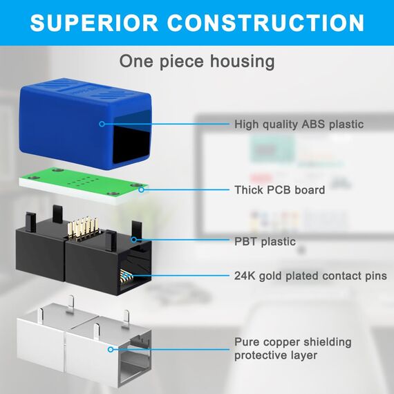 AXFEE RJ45 Kupplung Cat7, 3 Stück CAT6 Kupplung Verbinder, Kabel Verlängerung, LAN Verbinder Netzwerkkabel, Ethernet Kabel Patchkabel für Cat 7 Cat6 Cat5 Cat5e, Blau