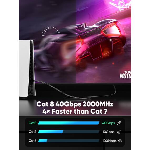 VOIETOLT Cat 8 Lan Kabel 15M, 40Gbps/2000Mhz Flaches Geflecht Netzwerkkabel Ethernet Kabel, S/FTP RJ45 Gigabit Patchkabel für PS4/5, für Modem, für Router
