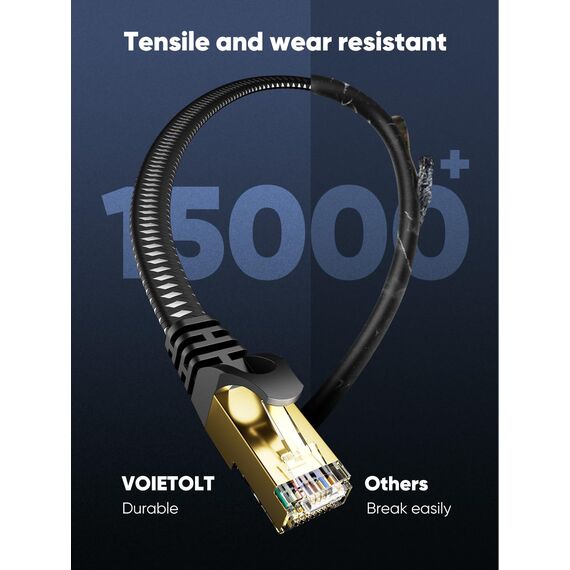 VOIETOLT Cat 8 Lan Kabel 6M, 40Gbps/2000Mhz Flaches Geflecht Netzwerkkabel Ethernet Kabel, S/FTP RJ45 Gigabit Patchkabel für PS4/5, für Modem, für Router