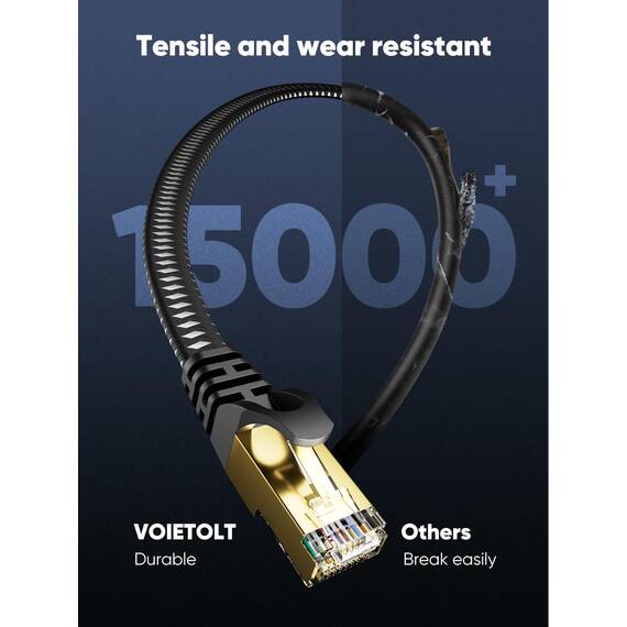 VOIETOLT Cat 8 Lan Kabel 15M, 40Gbps/2000Mhz Flaches Geflecht Netzwerkkabel Ethernet Kabel, S/FTP RJ45 Gigabit Patchkabel für PS4/5, für Modem, für Router