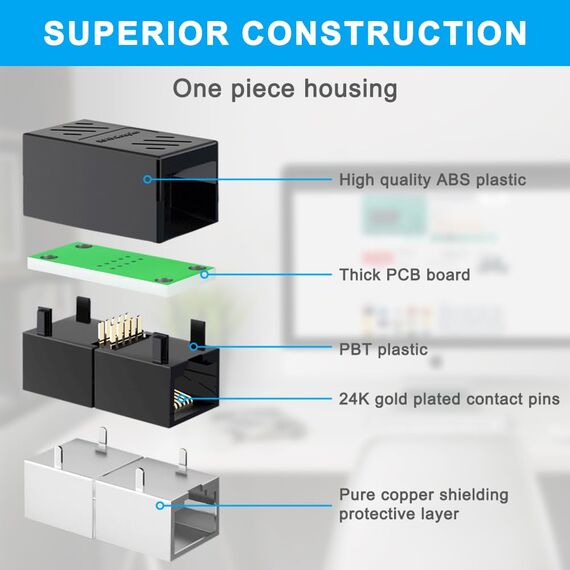 AXFEE RJ45-Netzwerkkabelstecker 10 Stück