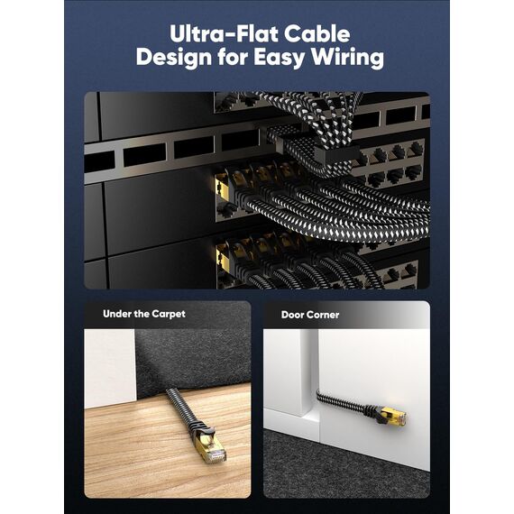 VOIETOLT Cat 8 Lan Kabel, Flaches 40Gbps/2000Mhz Netzwerkkabel Ethernet Kabel, S/FTP RJ45 Gigabit Geflecht Patchkabel (Braided, 2Meter)