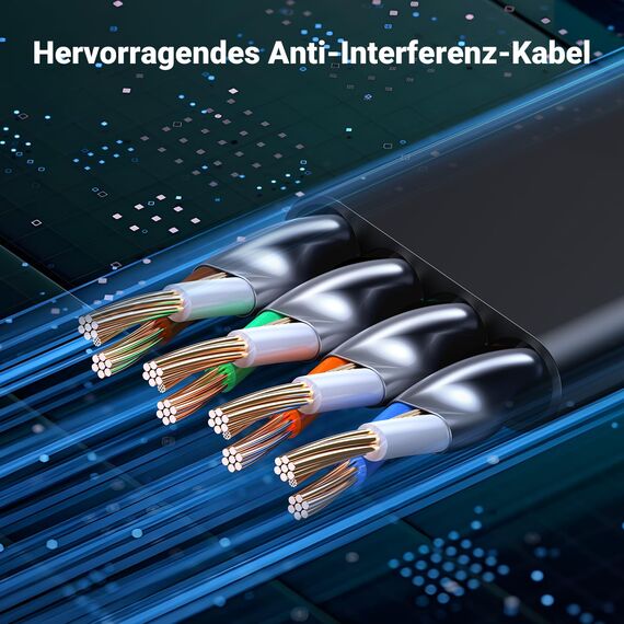 UGREEN Cat 8 LAN Kabel 40Gbps 2000MHz Ethernet Kabel (3M)