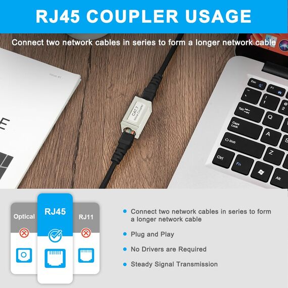 AXFEE RJ45 Kupplung Cat7, 2 Stück CAT6 Verbinder für LAN Kabel, Verlängerung, Netzwerkkabel, Ethernet Patchkabel - Kompatibel Mit Cat 7 Cat6 Cat5 Cat5e