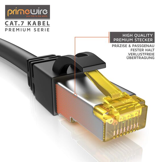 CSL - 2m CAT 7 Netzwerkkabel - Lan Kabel für 10 Gigabit High Speed Internetkabel, Hochgeschwindigkeits Ethernet Kabel, S FTP PIMF, 10 Gbps Cat.7 RJ45 - Switch Router Modem PC - 2 Meter Schwarz