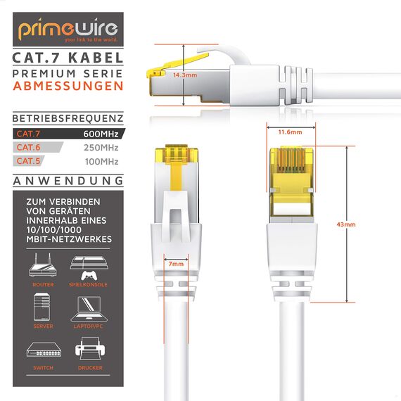 CSL - 20m CAT 7 Netzwerkkabel - Lan Kabel für 10 Gigabit High Speed Internetkabel, Hochgeschwindigkeits Ethernet Kabel, S FTP PIMF, 10 Gbps Cat.7 RJ45 - Switch Router Modem PC - 20 Meter Weiss