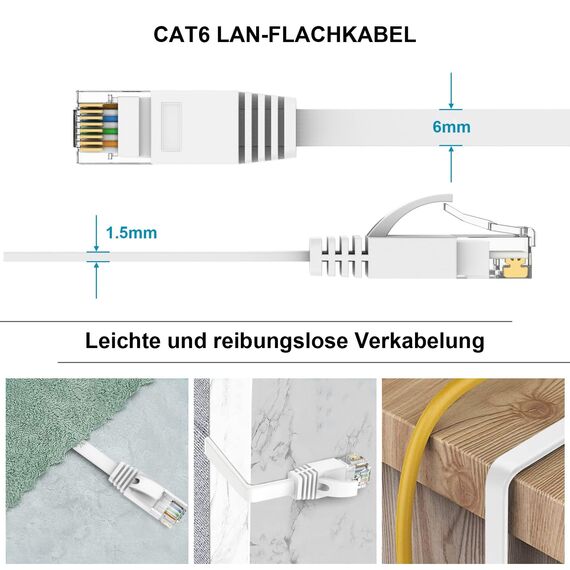 Ercielook Lan Kabel 2 meter 5-Stück CAT6 High Speed Netzwerkkabel mit Kabelclips - lankabelverlaengerung für PS5/4 Router Modem TV Switch Laptop