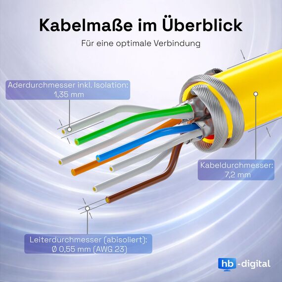 HB-DIGITAL 50m CAT 7 Netzwerkkabel LAN Kabel Verlegekabel Ethernet Installationskabel 10 Gbit/s - reines Kupfer AWG23 S/FTP - GHMT Zertifiziert LSZH Datenkabel Simplex - Gelb