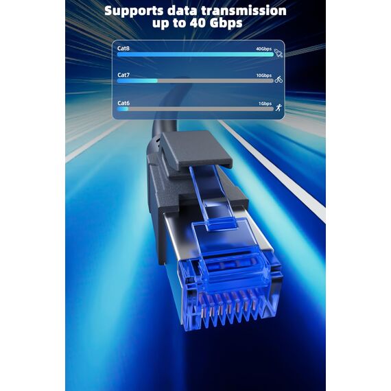 Ercielook 3m lan kabel CAT8 Hochgeschwindigkeits Netzwerkkabel für den Außen- und Innenbereich, 40 Gbit/s lankabelverlaengerung für Router/Gaming/Modem