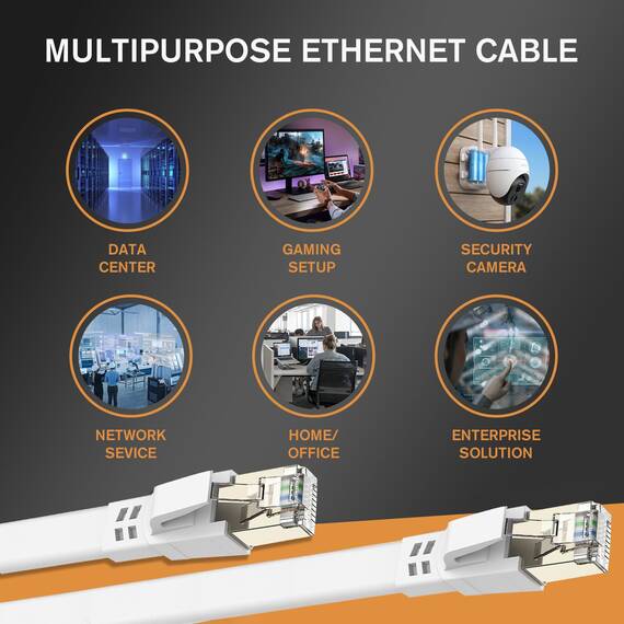 Ercielook Lan Kabel 0,5m-5 Stück - Hochgeschwindigkeits 40 Gbit/s Cat8-Netzwerkkabel für den Außen- und Innenbereich, wetterfest, UV-beständig für Router/Gaming/Modem
