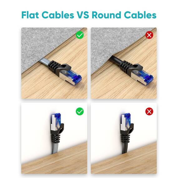 BUSOHE Cat 8 LAN Kabel 0,25m (5-Stück), 40Gbps 2000MHz Ethernet Kabel Netzwerkkabel, Flach Hochgeschwindigkeits Gigabit RJ45 Patchkabel, Geflochtener Internet Kabel Kompatibel mit PC, Router, Modem