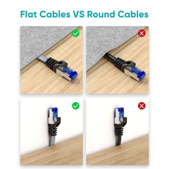 BUSOHE Cat 8 LAN Kabel 15Meter, 40Gbps 2000MHz Ethernet Kabel Netzwerkkabel, Flach Hochgeschwindigkeits Gigabit RJ45 Patchkabel, Geflochtener Internetkabel Kompatibel mit PC, Router, Modem