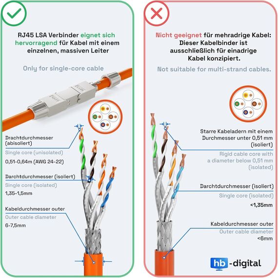 HB-DIGITAL 5x CAT 7 LSA werkzeugloser Netzwerkkabel Verbinder CAT 7 STP feldkonfektionierbare Kupplung Adapter Verlängerung für LAN Verlegekabel Ethernet Installationskabel