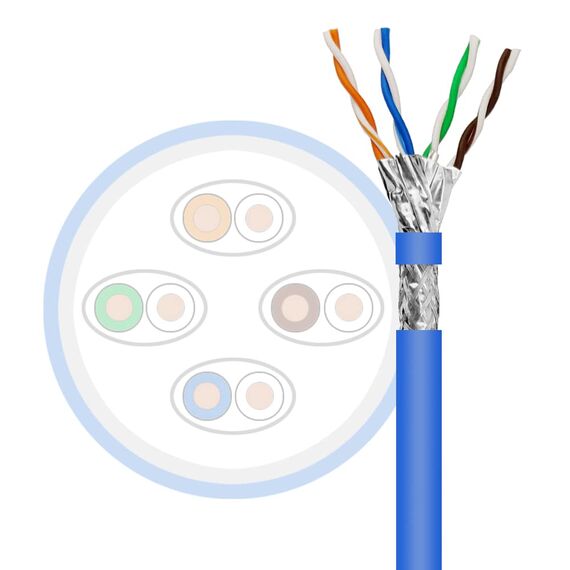 ARLI Cat8.1 Verlegekabel 25m | S/FTP doppelt geschirmt | bis zu 40 Gbit/s & 2000 MHz | Halogenfrei LSZH | AWG 23 Massivleiter | PoE+ & Multimedia | Metermarkierung | Ethernet Netzwerkkabel Cat8