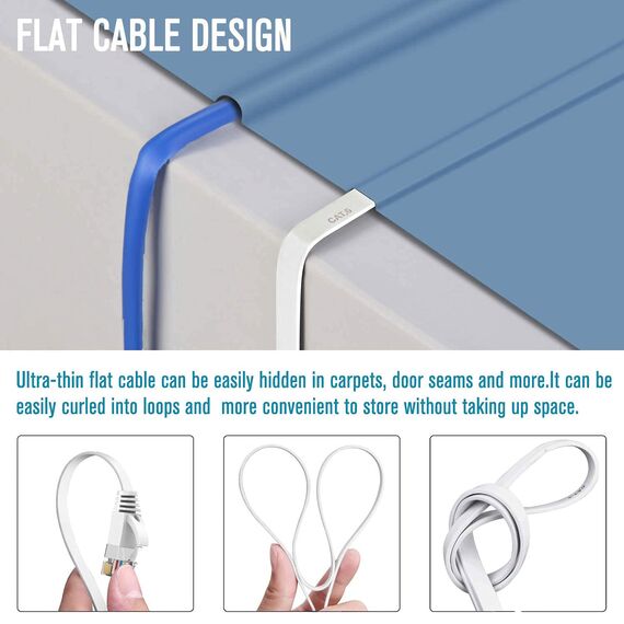 MEIPEK LAN Kabel 15 meter Weiß, Cat 6 Flaches Netzwerkkabel 15m, Gigabit Ethernet Kabel kompatibel mit Cat.5/Cat.5e, RJ45 Internet Patchkabel für Router Modem Switch PC Smart-TV-box PS5/PS4 Xbox