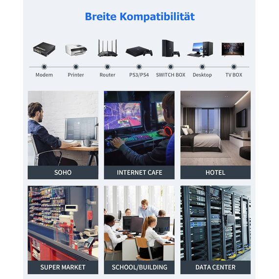 Nixsto Ethernet Kabel 3M, Cat 8 40Gbps 2000MHz Hochgeschwindigkeits Netzwerkkabel, Flach RJ45 Gigabit Patchkabel, Kurz Nylongeflecht Internet LAN Kabel für Cat9/Cat8/Cat7/Cat6/Cat5e