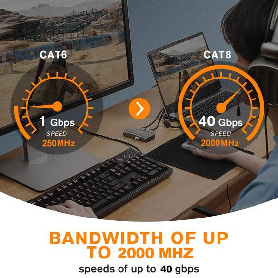 Ercielook Lan Kabel 1,5m-5 Stück - Hochgeschwindigkeits 40 Gbit/s Cat8-Netzwerkkabel für den Außen- und Innenbereich, wetterfest, UV-beständig für Router/Gaming/Modem